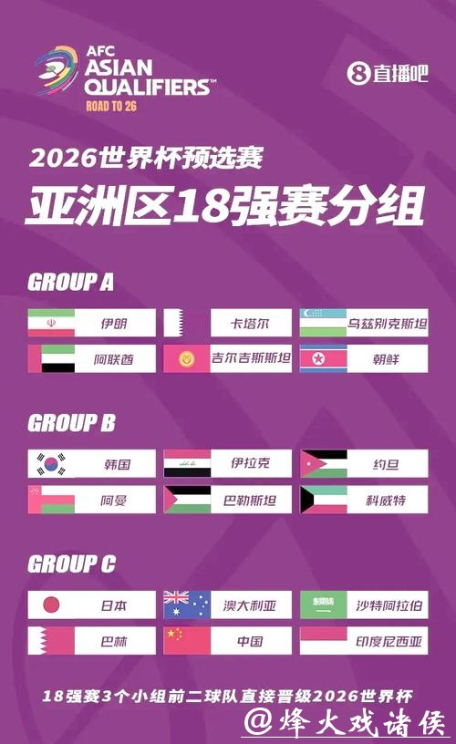 冲击世界杯遭遇究极差签!国足如何冲出死亡之组? 冲击世界杯遭遇究极差签!国足如何冲出死亡之组?