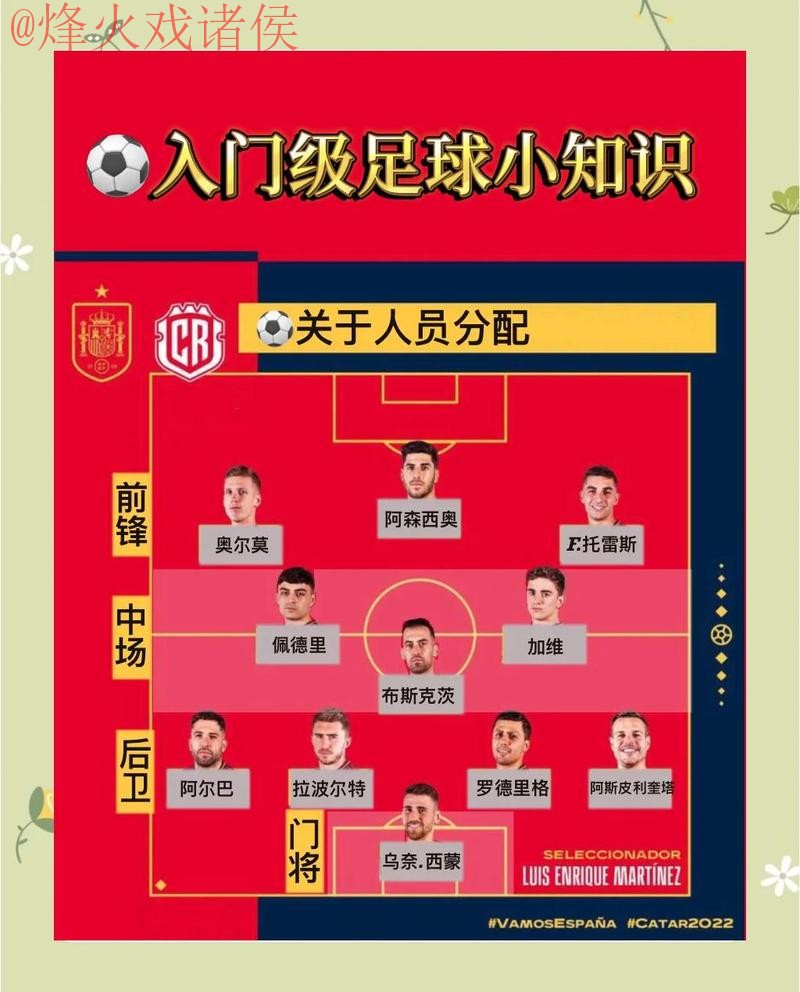 世界杯投注技巧官方指南