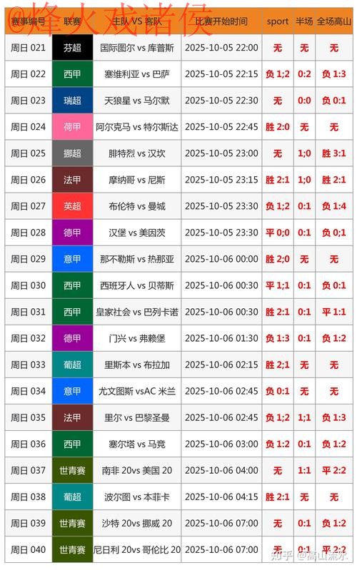 2026世界杯盘口分析与最佳投注策略