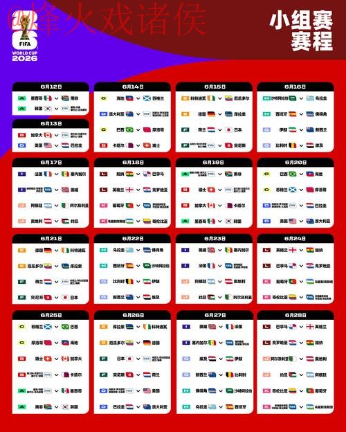 2026世界杯盘口分析与最佳投注策略