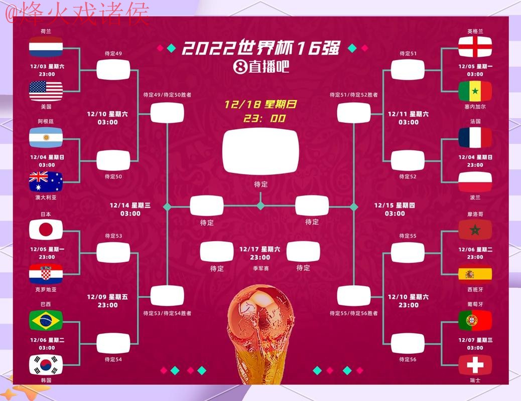 官方平台解读世界杯比分分析