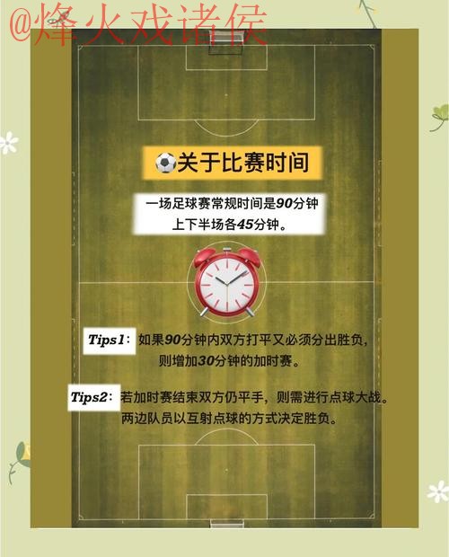 全面解析：世界杯比分开户全站攻略