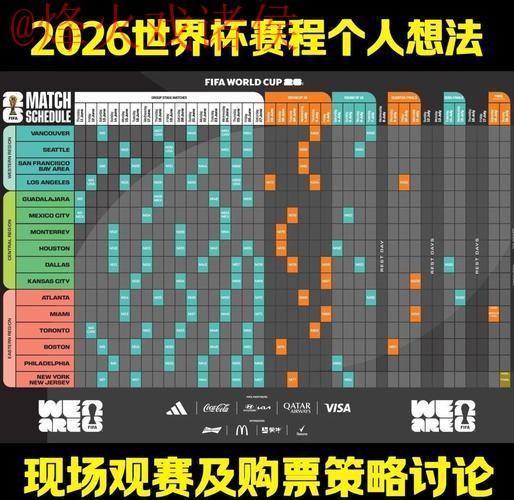 2026世界杯预测平台最佳选择分析 2026世界杯预测平台最佳选择分析